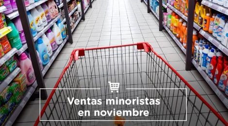 ventas minoristas